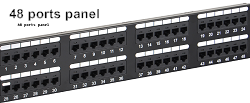 48 Port Panle
